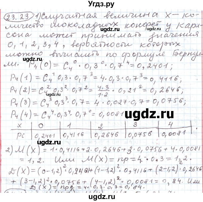 ГДЗ (Решебник) по алгебре 11 класс Мерзляк А.Г. / параграф 23 / 23.23