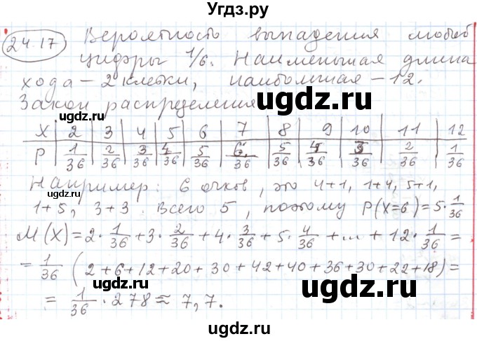 ГДЗ (Решебник) по алгебре 11 класс Мерзляк А.Г. / параграф 24 / 24.17