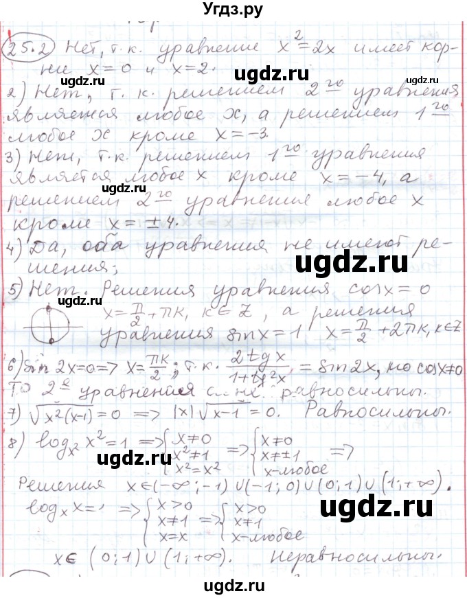 ГДЗ (Решебник) по алгебре 11 класс Мерзляк А.Г. / параграф 25 / 25.2