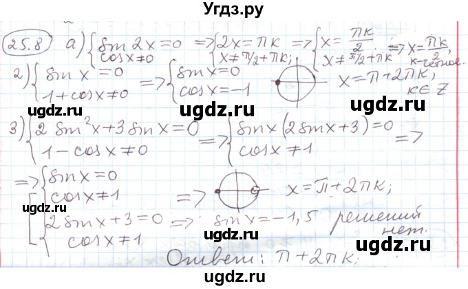 ГДЗ (Решебник) по алгебре 11 класс Мерзляк А.Г. / параграф 25 / 25.8