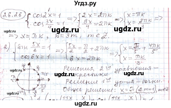 ГДЗ (Решебник) по алгебре 11 класс Мерзляк А.Г. / параграф 26 / 26.26