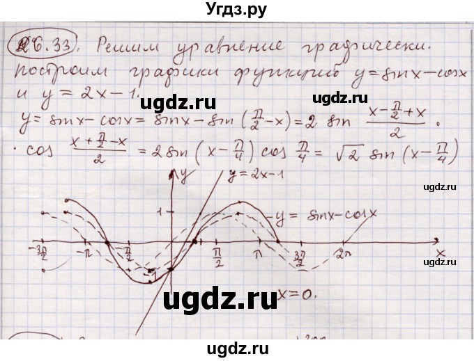 ГДЗ (Решебник) по алгебре 11 класс Мерзляк А.Г. / параграф 26 / 26.33