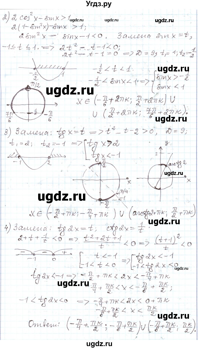 ГДЗ (Решебник) по алгебре 11 класс Мерзляк А.Г. / параграф 27 / 27.15(продолжение 2)