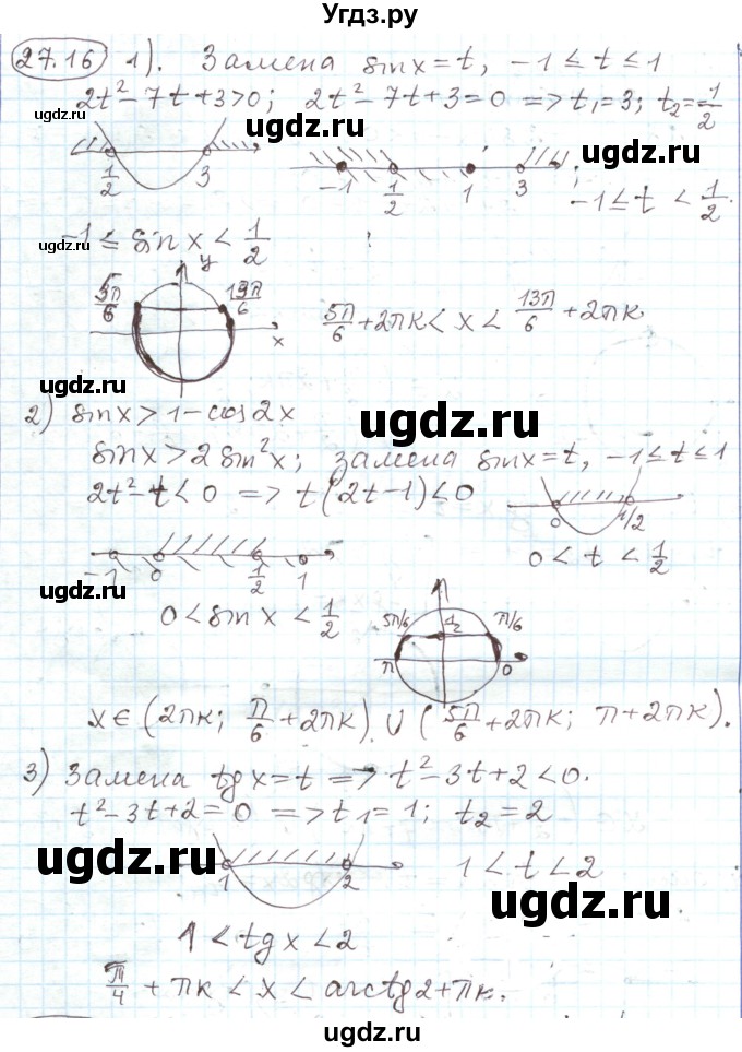ГДЗ (Решебник) по алгебре 11 класс Мерзляк А.Г. / параграф 27 / 27.16