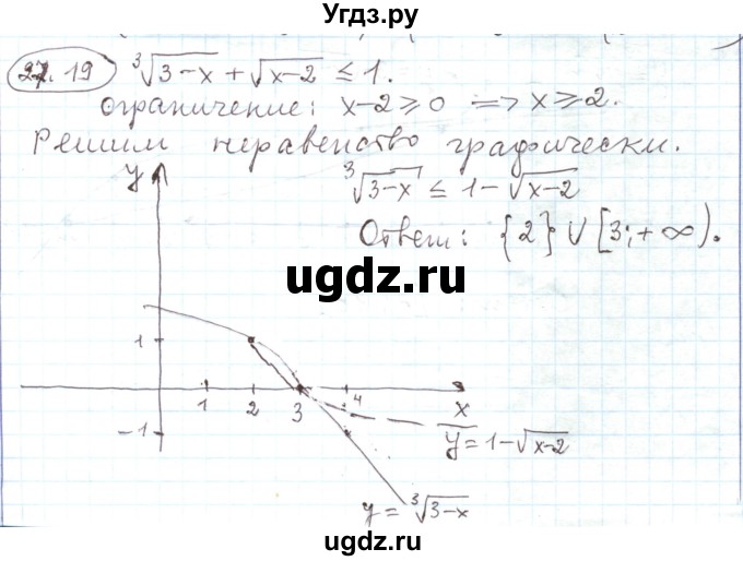 ГДЗ (Решебник) по алгебре 11 класс Мерзляк А.Г. / параграф 27 / 27.19