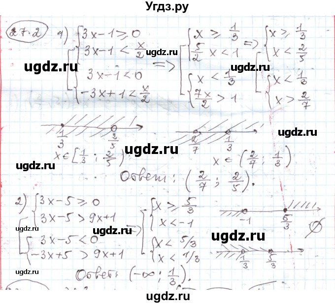 ГДЗ (Решебник) по алгебре 11 класс Мерзляк А.Г. / параграф 27 / 27.2
