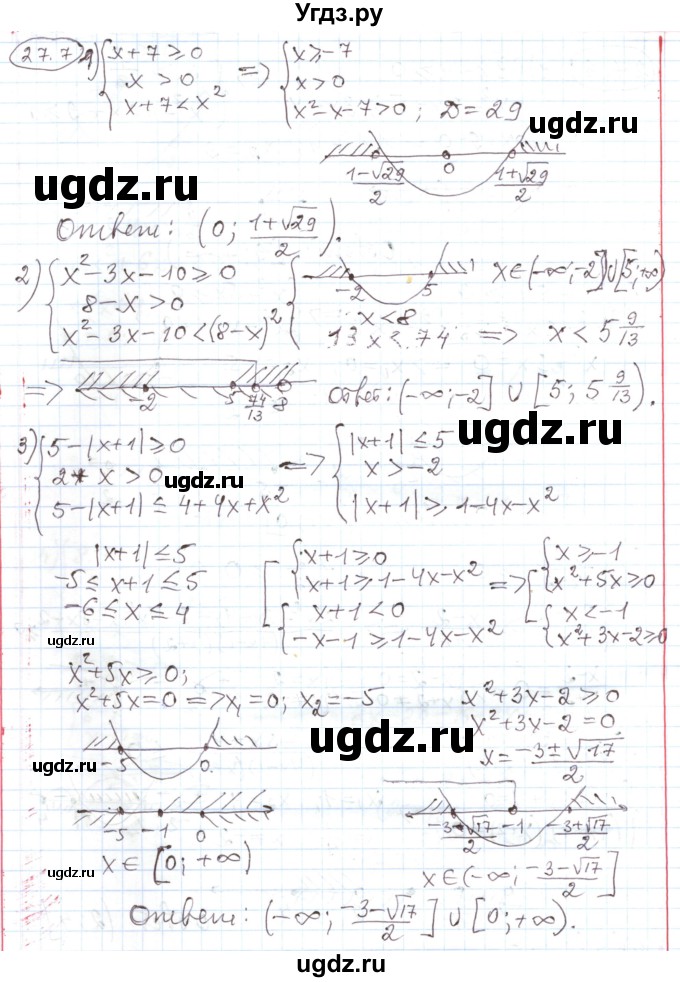 ГДЗ (Решебник) по алгебре 11 класс Мерзляк А.Г. / параграф 27 / 27.7