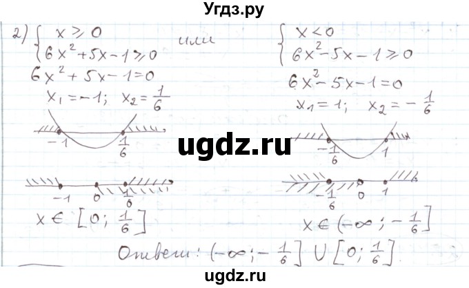 ГДЗ (Решебник) по алгебре 11 класс Мерзляк А.Г. / параграф 28 / 28.161(продолжение 2)