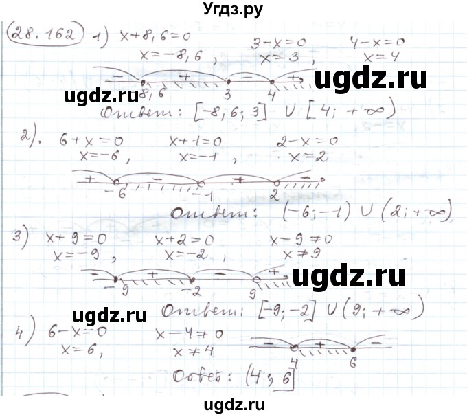 ГДЗ (Решебник) по алгебре 11 класс Мерзляк А.Г. / параграф 28 / 28.162