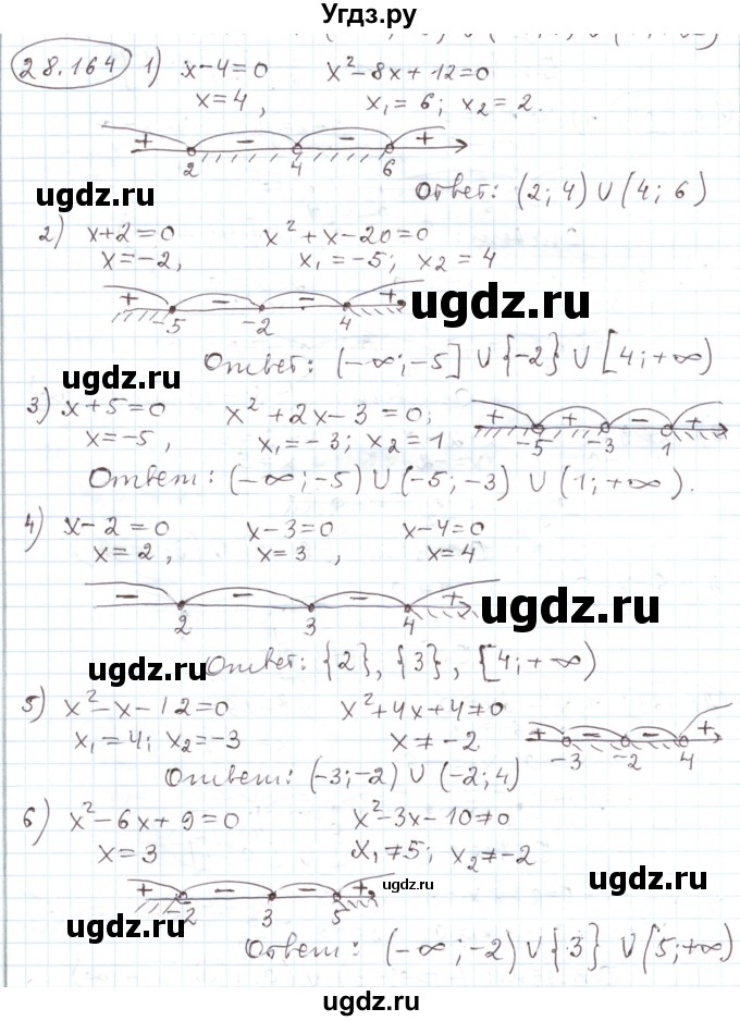 ГДЗ (Решебник) по алгебре 11 класс Мерзляк А.Г. / параграф 28 / 28.164
