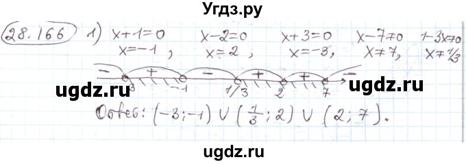 ГДЗ (Решебник) по алгебре 11 класс Мерзляк А.Г. / параграф 28 / 28.166