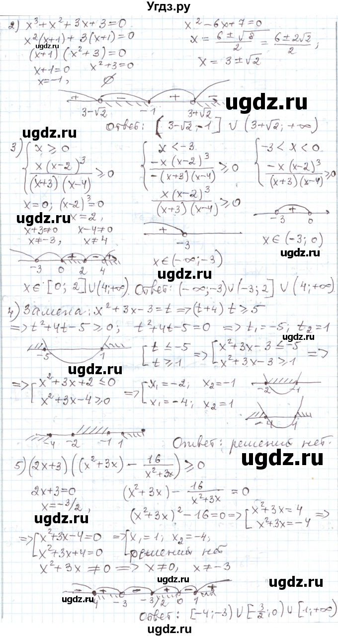 ГДЗ (Решебник) по алгебре 11 класс Мерзляк А.Г. / параграф 28 / 28.166(продолжение 2)