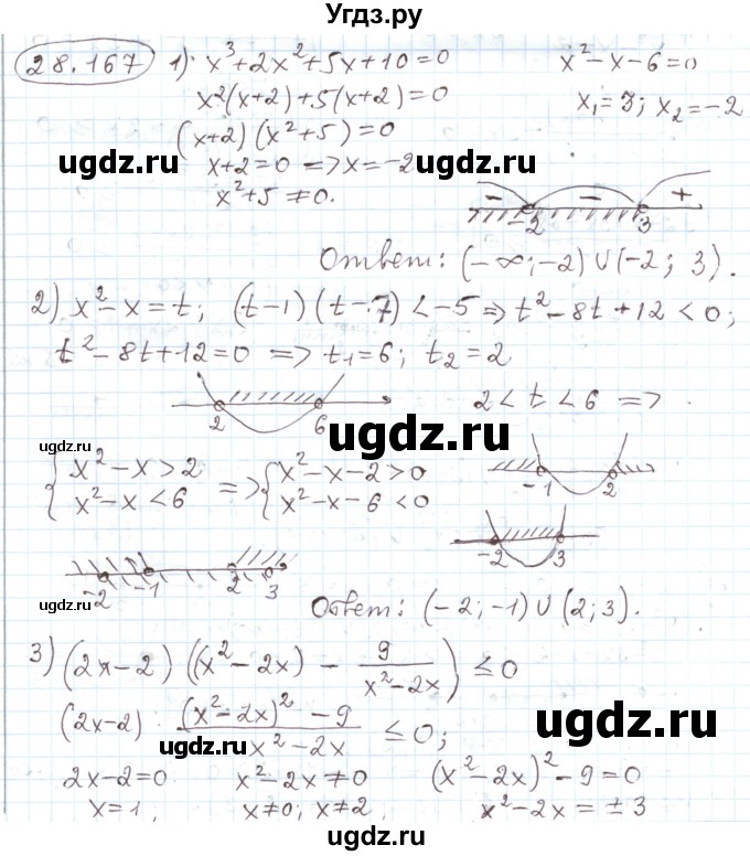 ГДЗ (Решебник) по алгебре 11 класс Мерзляк А.Г. / параграф 28 / 28.167