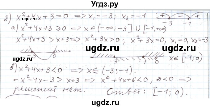 ГДЗ (Решебник) по алгебре 11 класс Мерзляк А.Г. / параграф 28 / 28.167(продолжение 4)