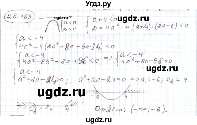 ГДЗ (Решебник) по алгебре 11 класс Мерзляк А.Г. / параграф 28 / 28.169