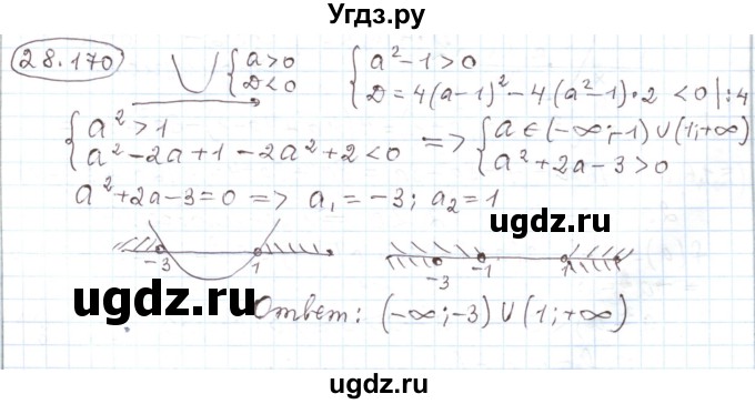 ГДЗ (Решебник) по алгебре 11 класс Мерзляк А.Г. / параграф 28 / 28.170
