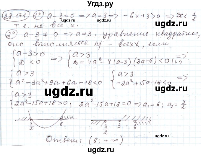 ГДЗ (Решебник) по алгебре 11 класс Мерзляк А.Г. / параграф 28 / 28.171