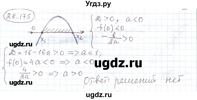 ГДЗ (Решебник) по алгебре 11 класс Мерзляк А.Г. / параграф 28 / 28.175