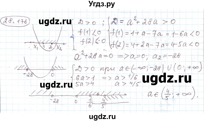 ГДЗ (Решебник) по алгебре 11 класс Мерзляк А.Г. / параграф 28 / 28.176