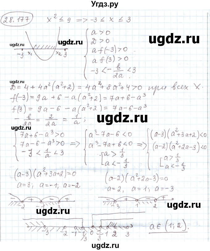 ГДЗ (Решебник) по алгебре 11 класс Мерзляк А.Г. / параграф 28 / 28.177