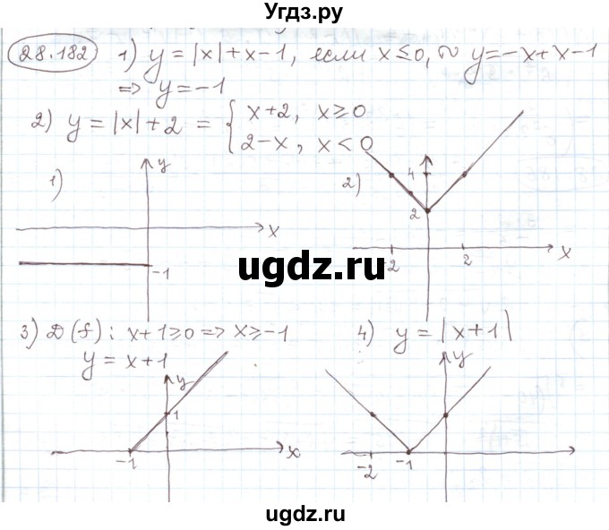 ГДЗ (Решебник) по алгебре 11 класс Мерзляк А.Г. / параграф 28 / 28.182