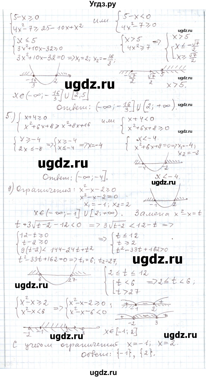 ГДЗ (Решебник) по алгебре 11 класс Мерзляк А.Г. / параграф 28 / 28.223(продолжение 2)