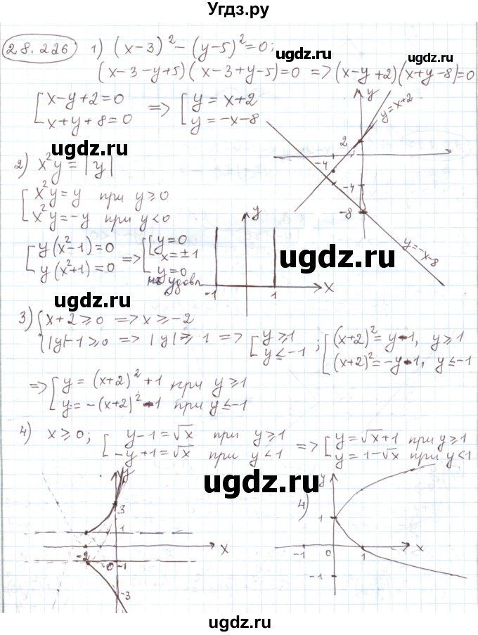 ГДЗ (Решебник) по алгебре 11 класс Мерзляк А.Г. / параграф 28 / 28.226