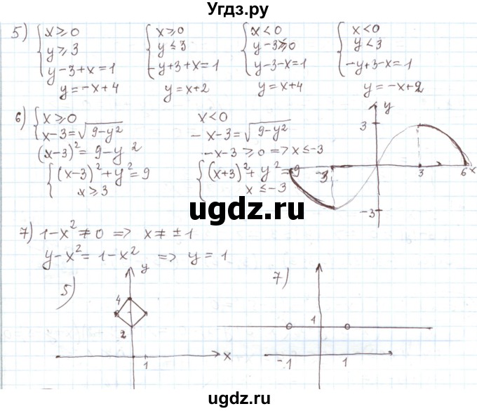 ГДЗ (Решебник) по алгебре 11 класс Мерзляк А.Г. / параграф 28 / 28.226(продолжение 2)