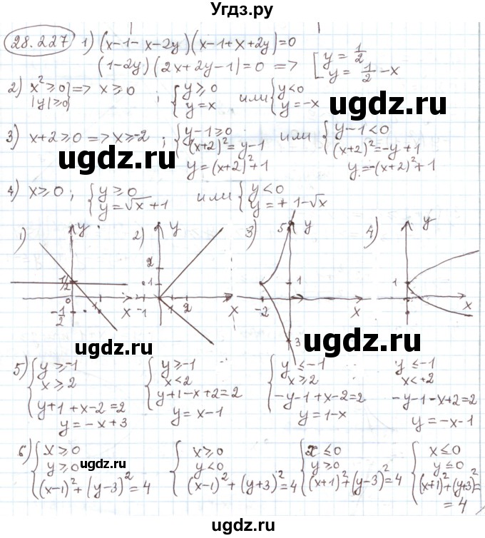 ГДЗ (Решебник) по алгебре 11 класс Мерзляк А.Г. / параграф 28 / 28.227