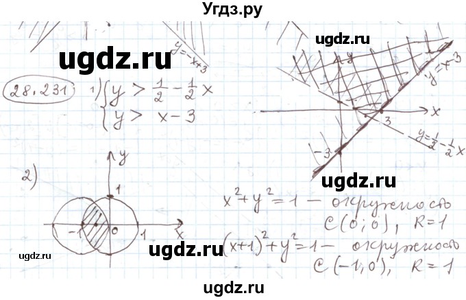 ГДЗ (Решебник) по алгебре 11 класс Мерзляк А.Г. / параграф 28 / 28.231