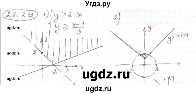 ГДЗ (Решебник) по алгебре 11 класс Мерзляк А.Г. / параграф 28 / 28.232