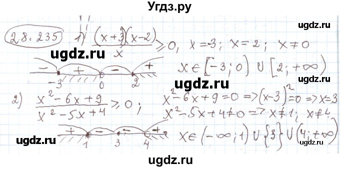 ГДЗ (Решебник) по алгебре 11 класс Мерзляк А.Г. / параграф 28 / 28.235