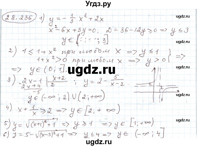 ГДЗ (Решебник) по алгебре 11 класс Мерзляк А.Г. / параграф 28 / 28.236