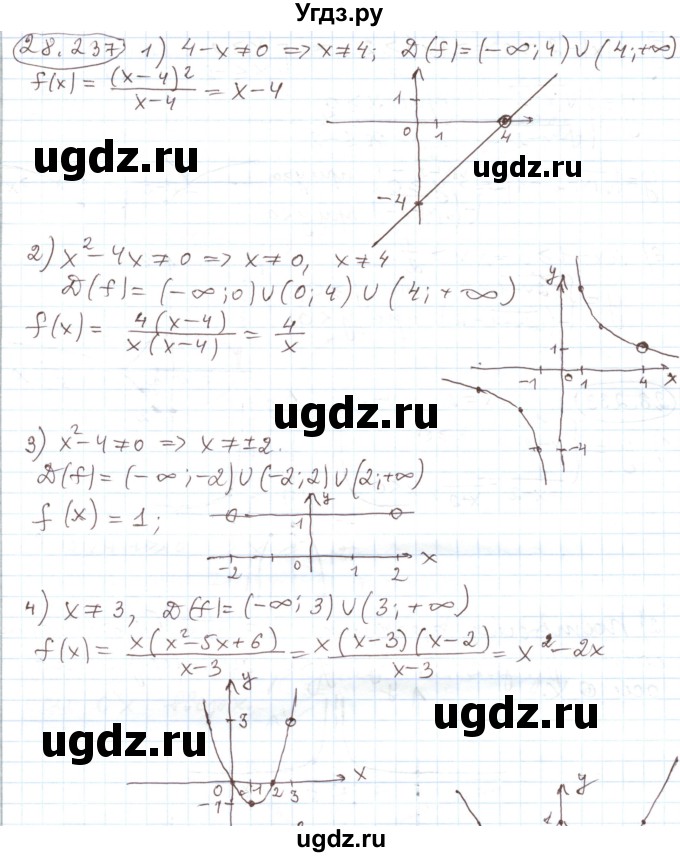ГДЗ (Решебник) по алгебре 11 класс Мерзляк А.Г. / параграф 28 / 28.237