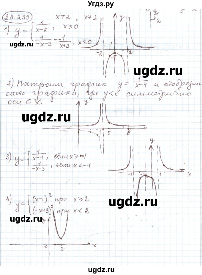 ГДЗ (Решебник) по алгебре 11 класс Мерзляк А.Г. / параграф 28 / 28.239