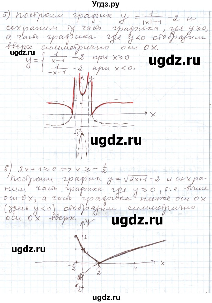 ГДЗ (Решебник) по алгебре 11 класс Мерзляк А.Г. / параграф 28 / 28.239(продолжение 2)