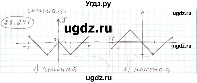 ГДЗ (Решебник) по алгебре 11 класс Мерзляк А.Г. / параграф 28 / 28.241