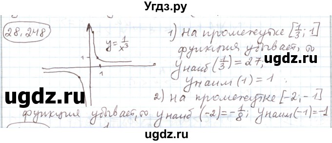 ГДЗ (Решебник) по алгебре 11 класс Мерзляк А.Г. / параграф 28 / 28.248