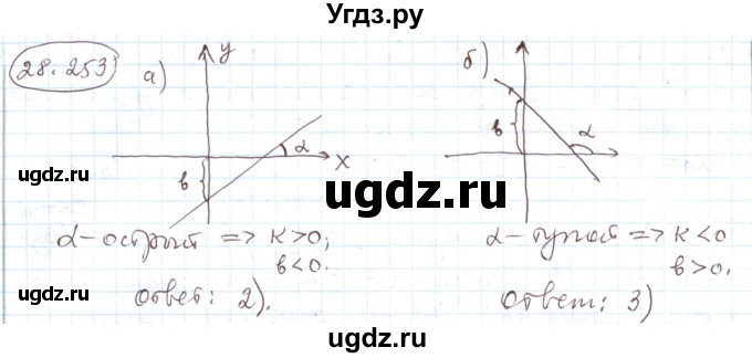 ГДЗ (Решебник) по алгебре 11 класс Мерзляк А.Г. / параграф 28 / 28.253