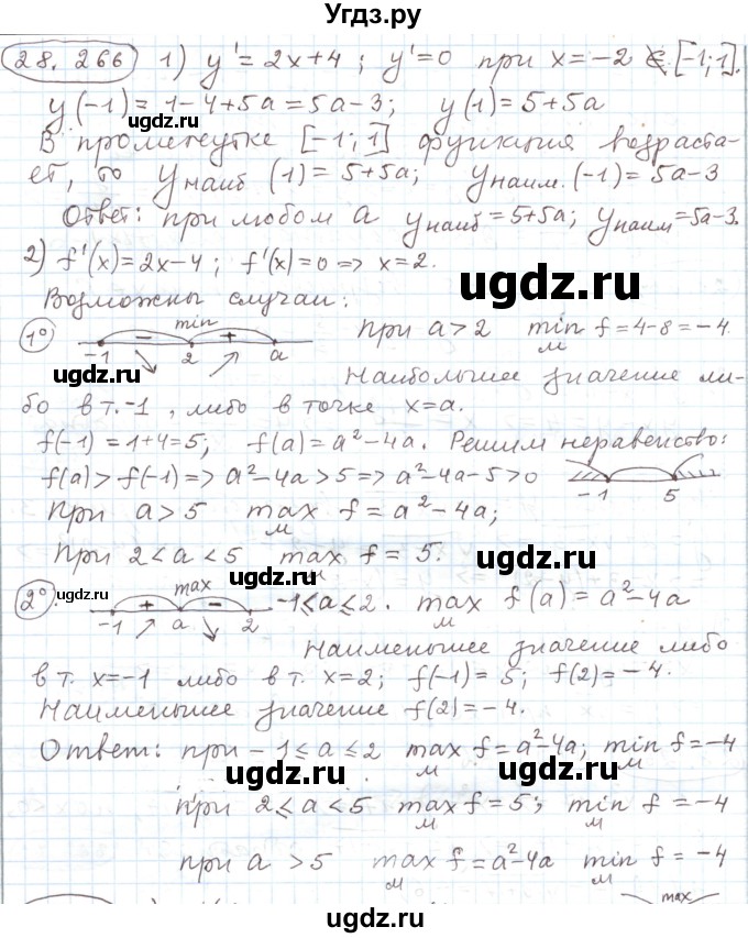ГДЗ (Решебник) по алгебре 11 класс Мерзляк А.Г. / параграф 28 / 28.266