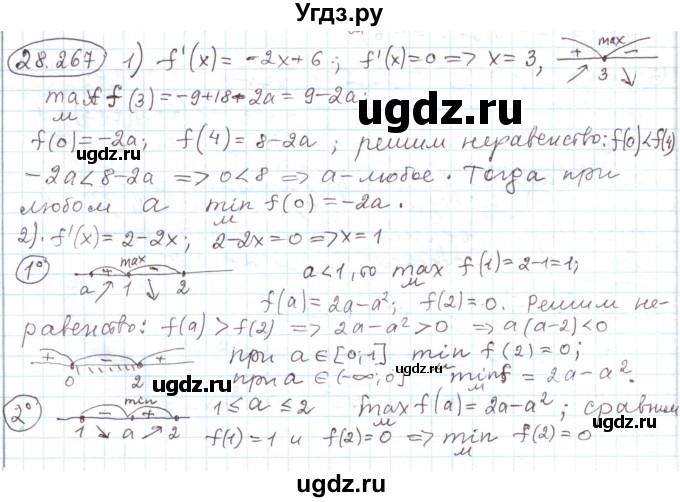 ГДЗ (Решебник) по алгебре 11 класс Мерзляк А.Г. / параграф 28 / 28.267