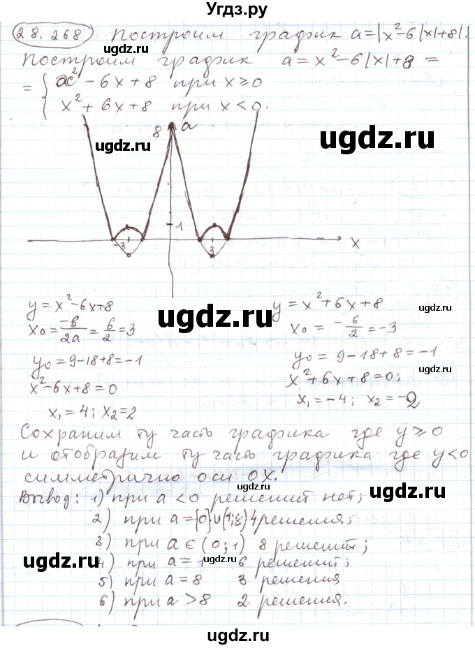 ГДЗ (Решебник) по алгебре 11 класс Мерзляк А.Г. / параграф 28 / 28.268