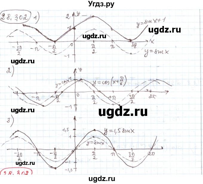 ГДЗ (Решебник) по алгебре 11 класс Мерзляк А.Г. / параграф 28 / 28.302