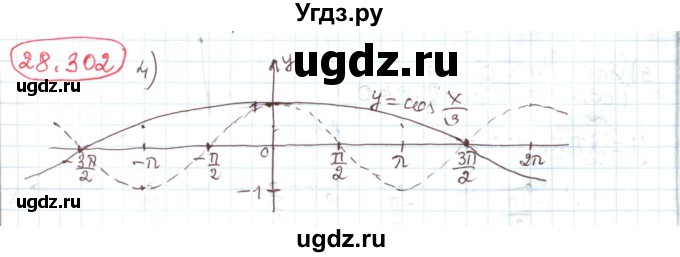 ГДЗ (Решебник) по алгебре 11 класс Мерзляк А.Г. / параграф 28 / 28.302(продолжение 2)
