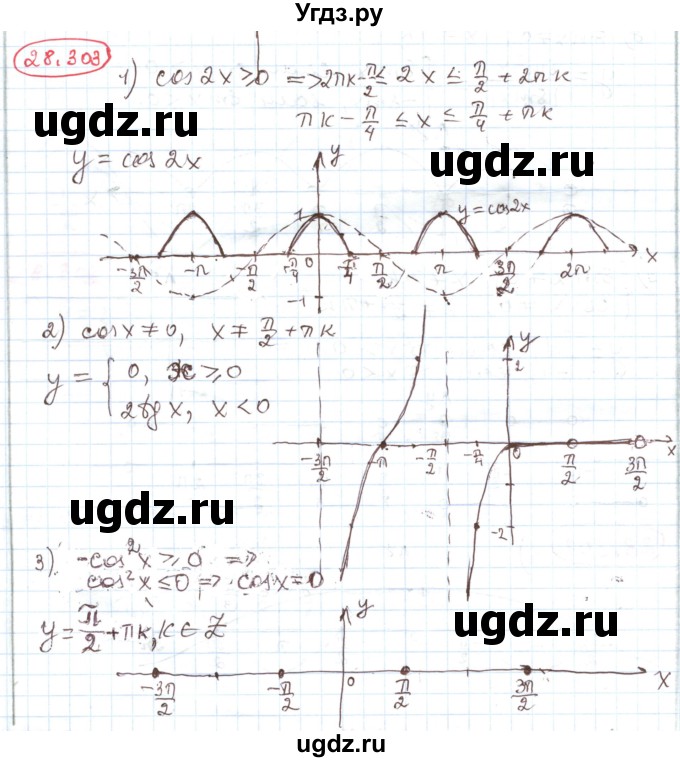 ГДЗ (Решебник) по алгебре 11 класс Мерзляк А.Г. / параграф 28 / 28.303