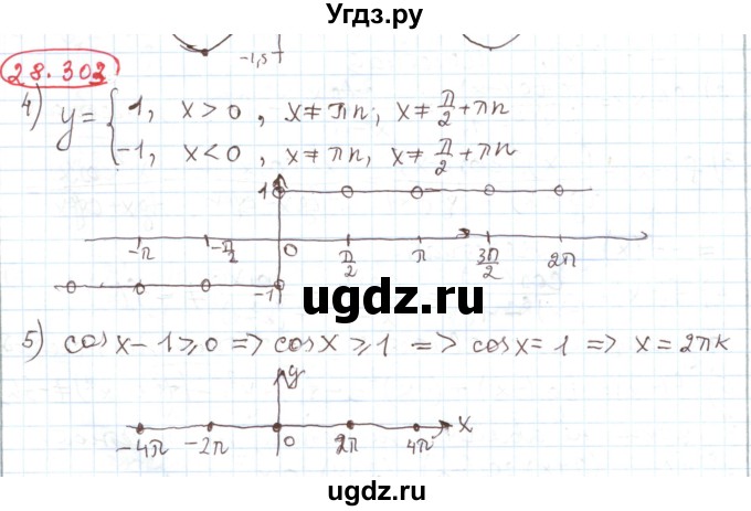 ГДЗ (Решебник) по алгебре 11 класс Мерзляк А.Г. / параграф 28 / 28.303(продолжение 2)
