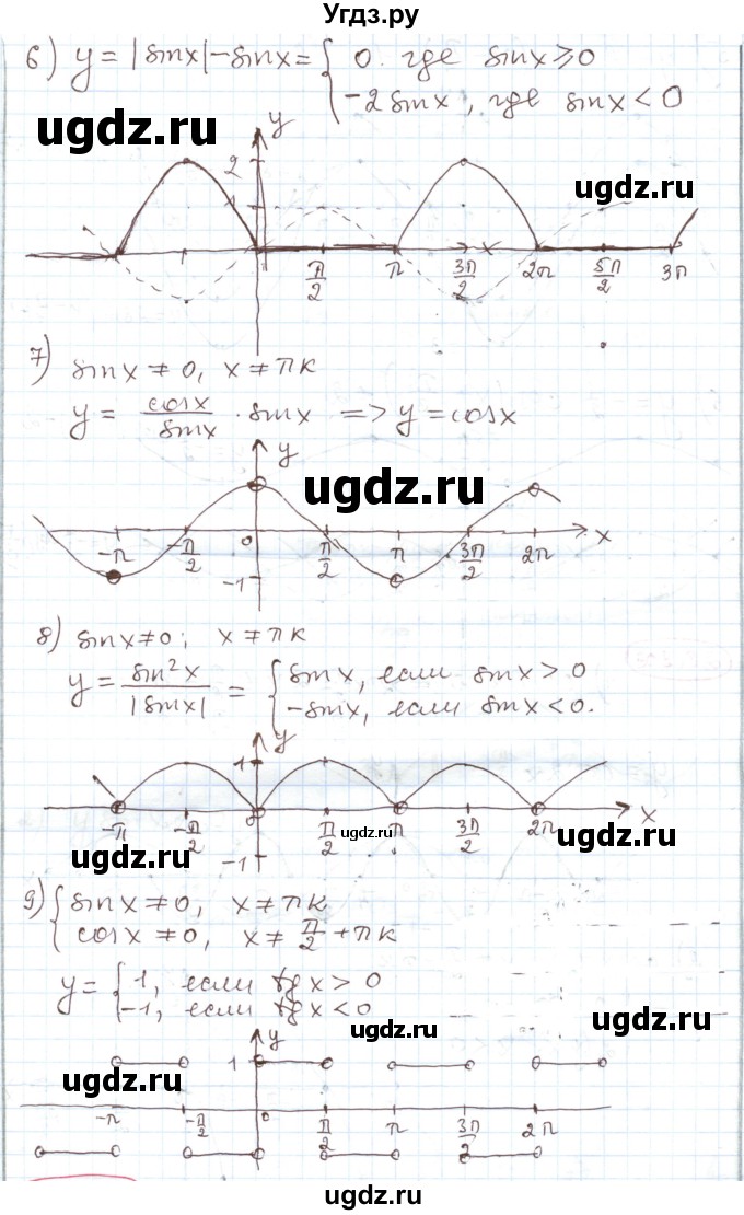 ГДЗ (Решебник) по алгебре 11 класс Мерзляк А.Г. / параграф 28 / 28.303(продолжение 3)