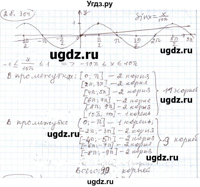 ГДЗ (Решебник) по алгебре 11 класс Мерзляк А.Г. / параграф 28 / 28.304