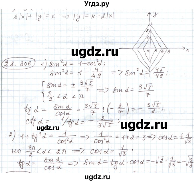 ГДЗ (Решебник) по алгебре 11 класс Мерзляк А.Г. / параграф 28 / 28.306