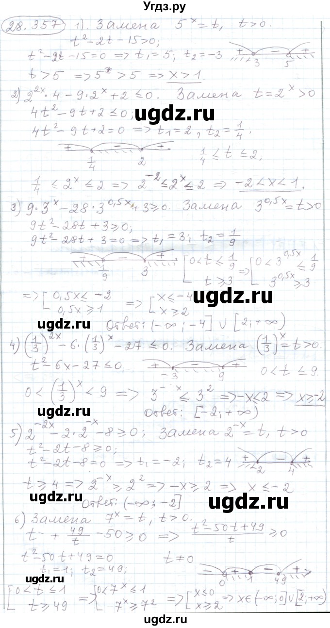ГДЗ (Решебник) по алгебре 11 класс Мерзляк А.Г. / параграф 28 / 28.357